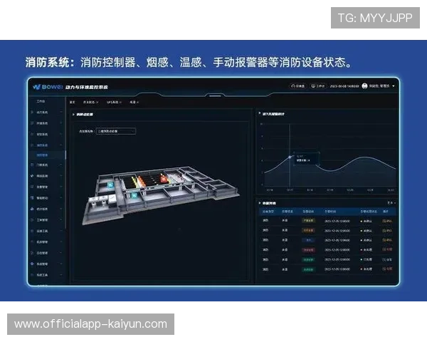传感器网络覆盖，体育场馆环境智能调控