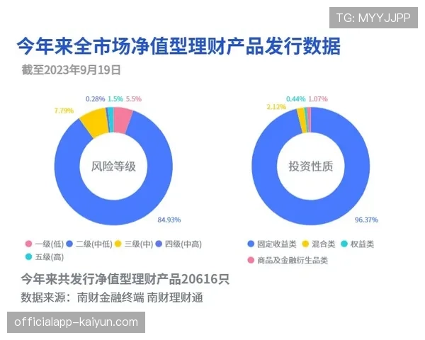 “深度报道：追踪Catapult数据，英超俱乐部如何量化评估混合防守战术效果”