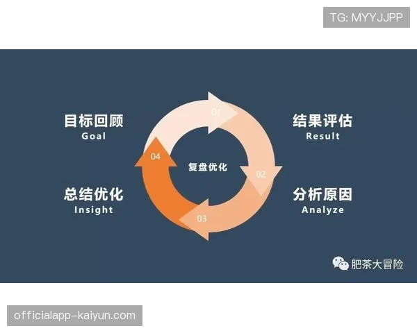 深度调查:VAR决策流程优化后,对比赛流畅度与防守动作的微妙影响 深度调查:VAR决策流程优化后,对比赛流畅度与防守动作的微妙影响